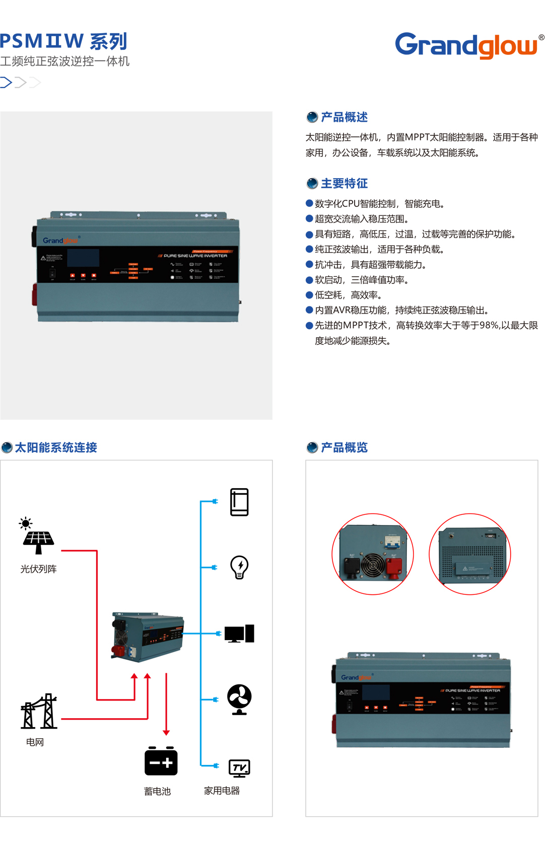 PSM-ⅡW系列-工频纯正弦波逆控一体机.jpg