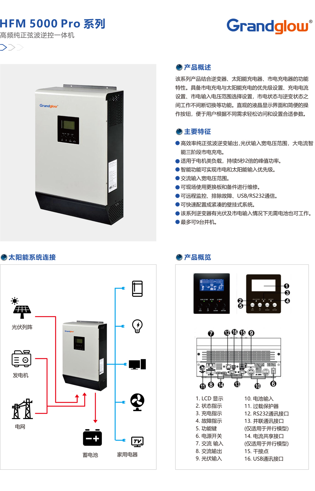 HFM-5000-Pro-系列高频纯正弦波逆控一体机.jpg