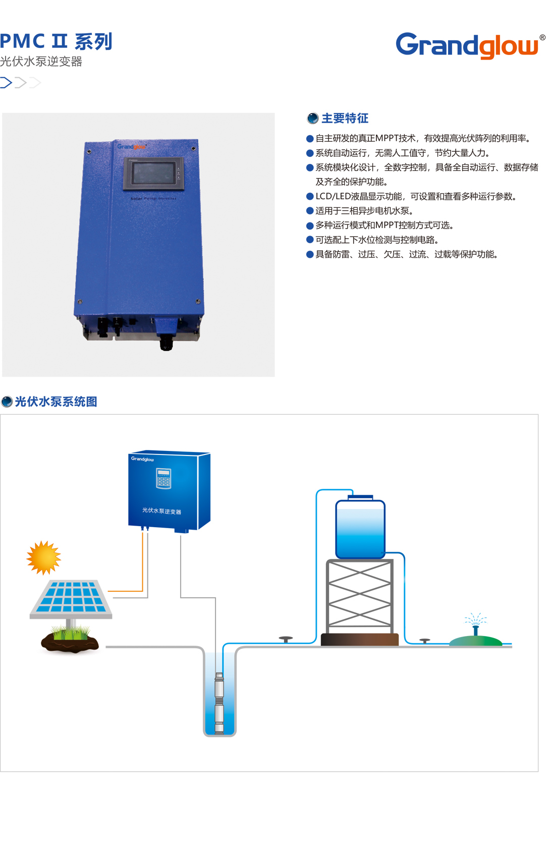 PMC-Ⅱ-系列光伏水泵逆变器.jpg