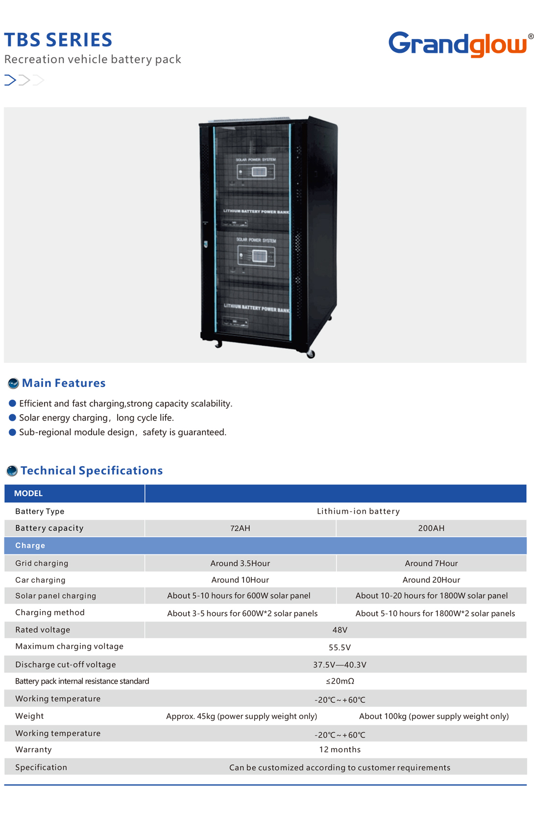 Recreation-vehicle-battery-pack.jpg