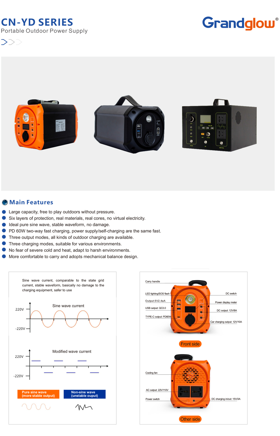 CN-YD-SERIES-Portable-Outdoor-Power-Supply.jpg