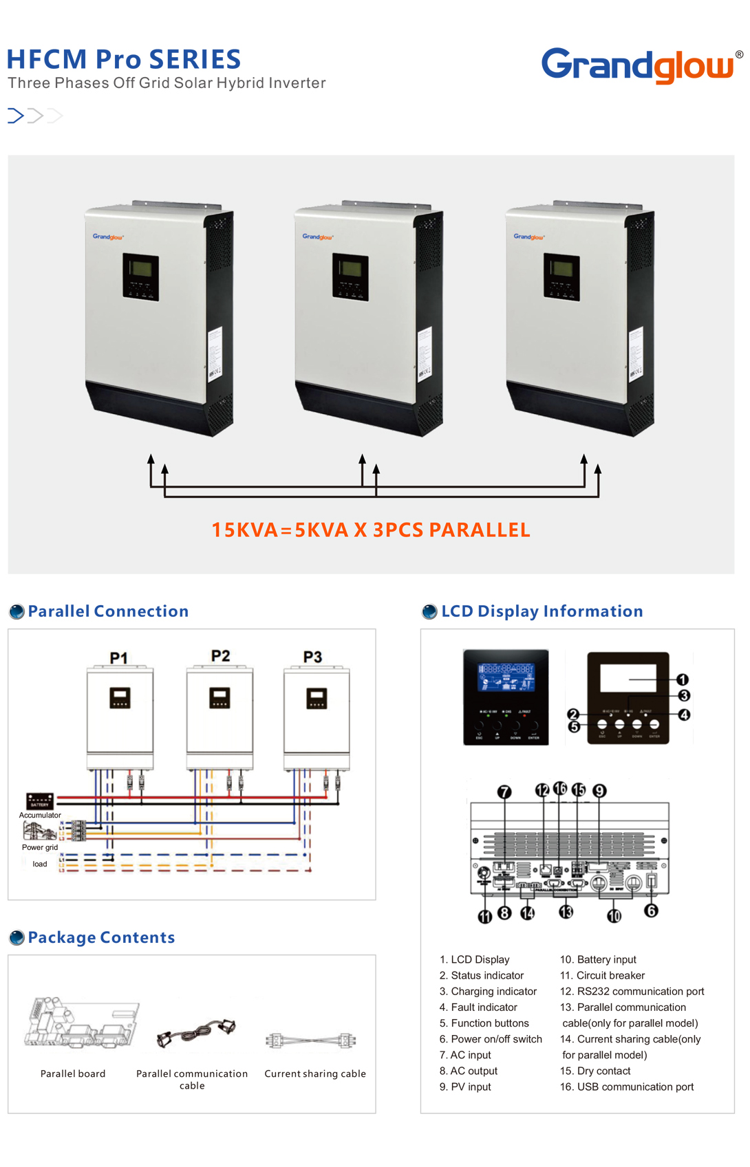 HFCM-Pro-SERIES.jpg